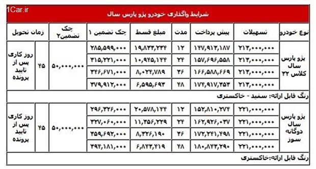 فروش اقساطی پژو پارس سال 